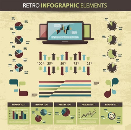retro-infographics